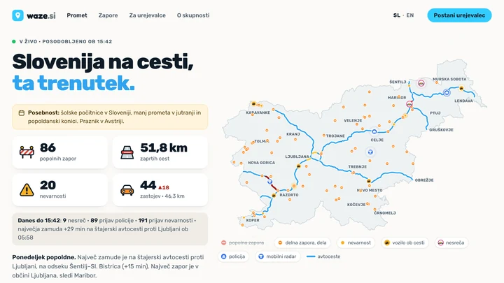 waze.si
